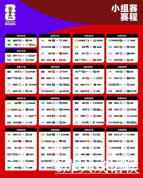 2026世界杯比赛时间表深度分析