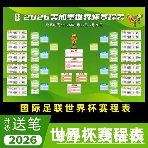 2026世界杯比赛时间表深度分析