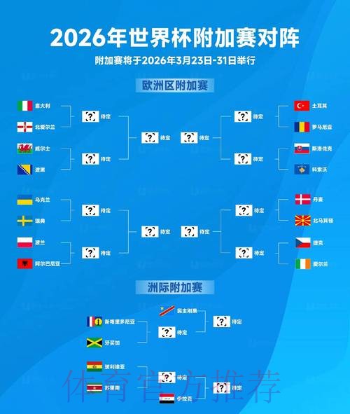 2026年世界杯实时比分：即时更新与赛况分析