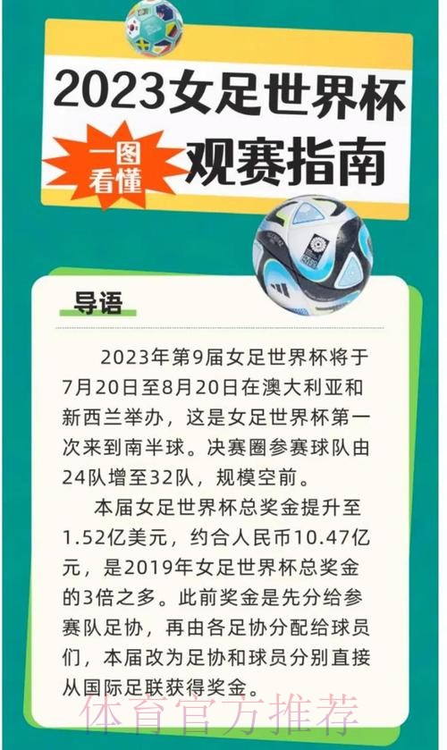 2026女足世界杯直播：全球赛事在线观赛指南