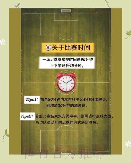 正规世界杯盘口分析与指南