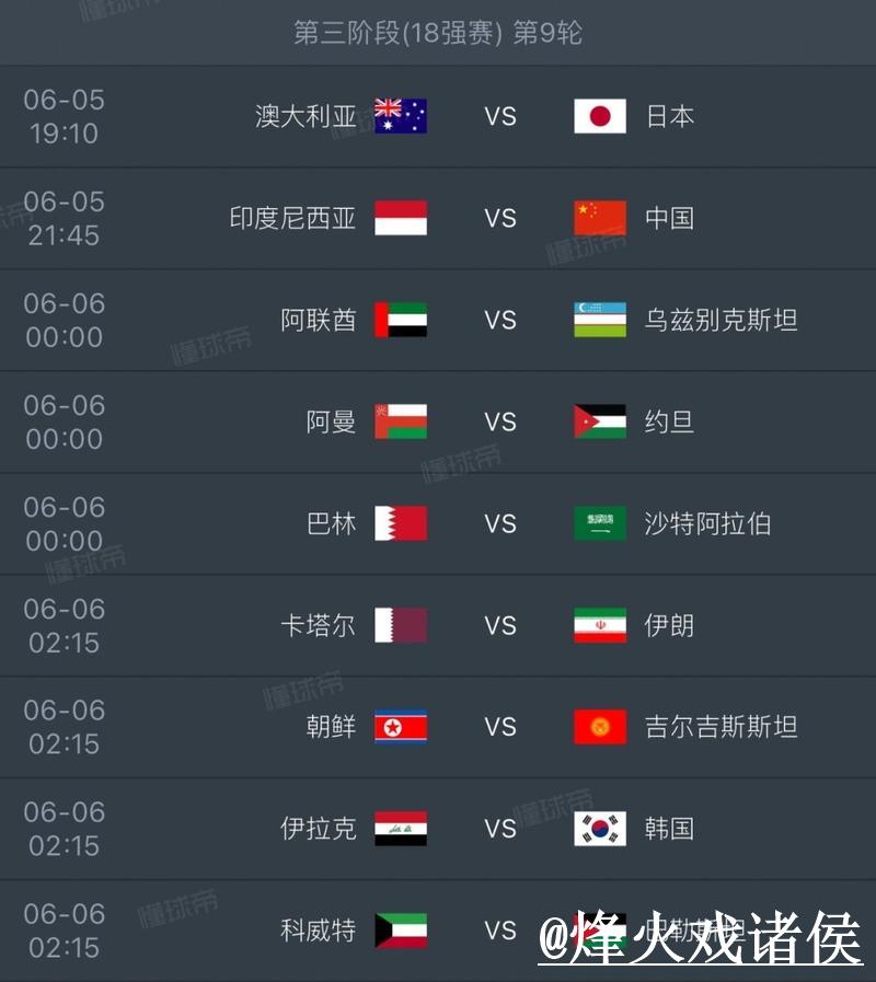 世界杯高清赛事预测分析 世界杯高清赛事预测分析