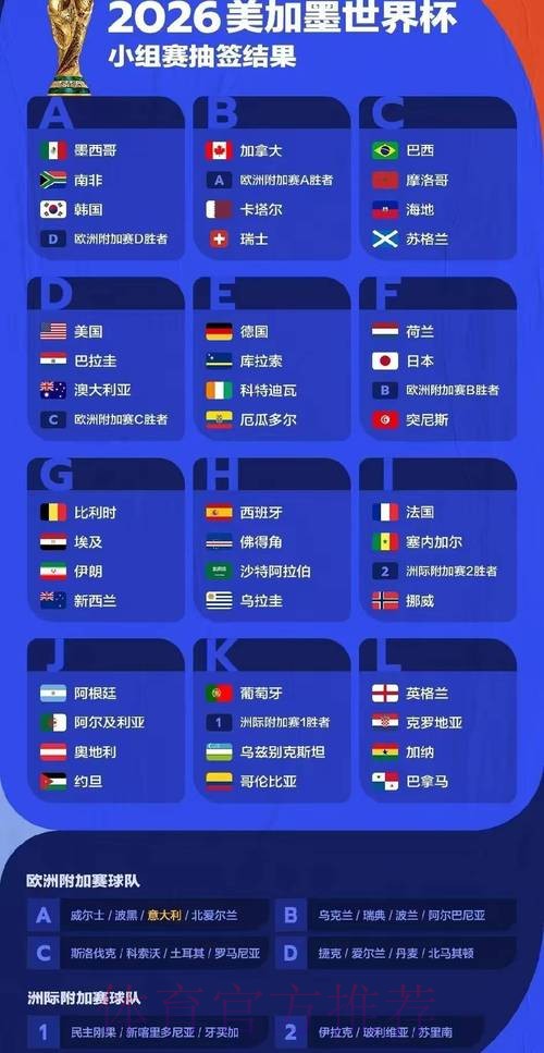 世界杯高清赛事预测分析 世界杯高清赛事预测分析