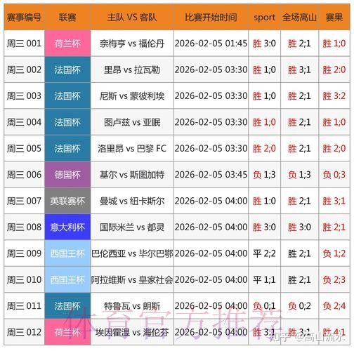 世界杯热门下注软件下载攻略 世界杯热门下注软件下载攻略
