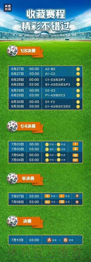 世界杯足球直播平台及观看渠道解析 世界杯足球直播平台及观看渠道解析